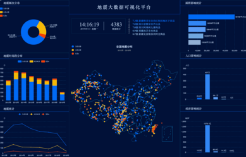 微邦網(wǎng)絡(luò),數(shù)據(jù)可視化：挖掘信息價值的利器